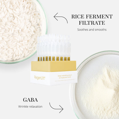 RegenSkin's HA Deep Hydrating Lifting Serum