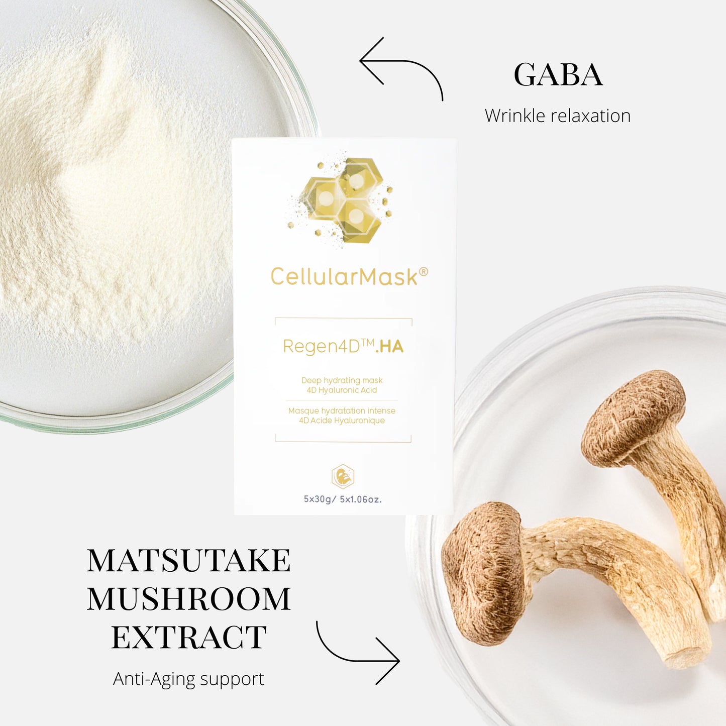 CellularMask™ Deep Hydrating 3D Mask - 5 Pack