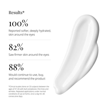 RegenSkin's HA Deep Hydrating Eye Cream