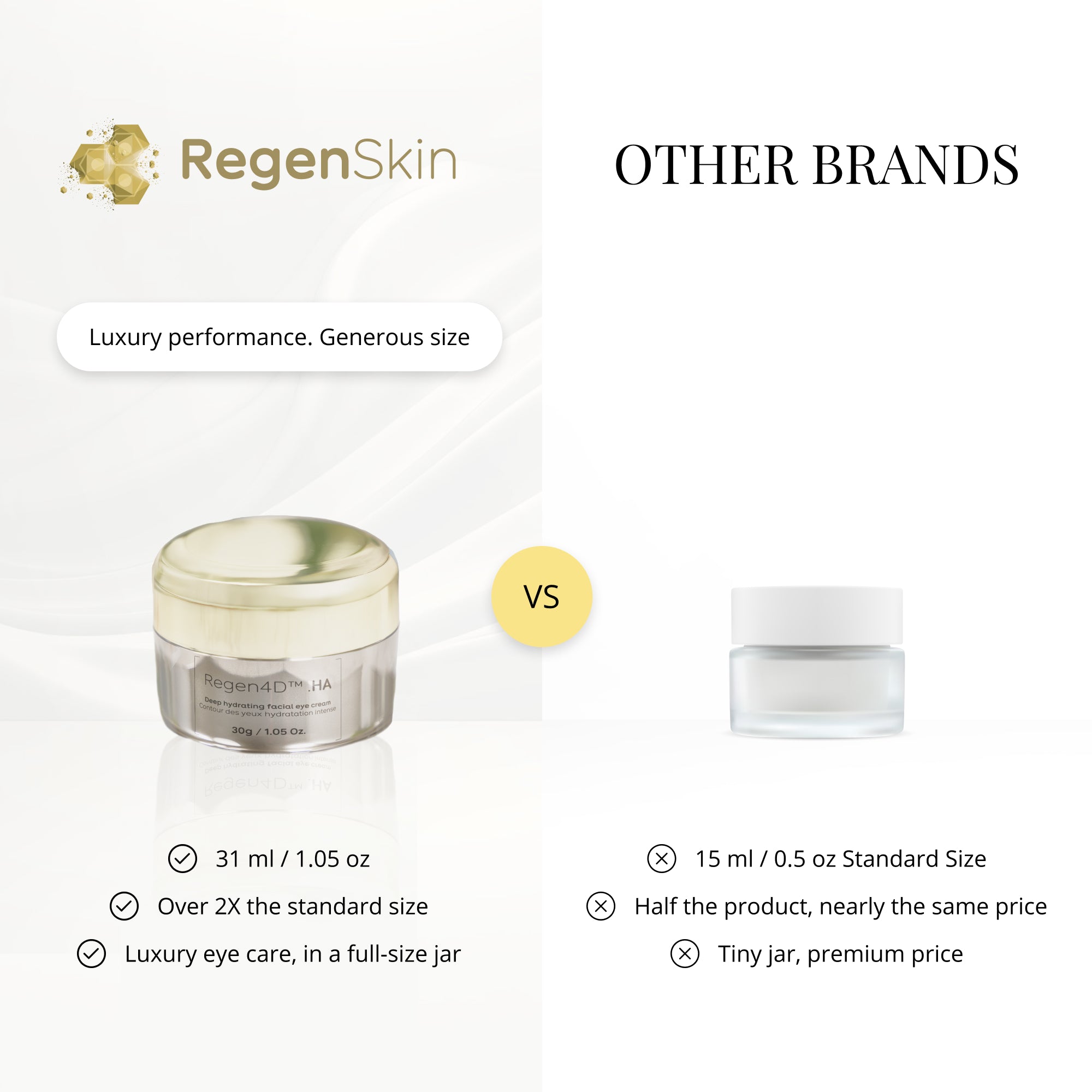 RegenSkin's HA Deep Hydrating Eye Cream | Hyaluronic Acid Skincare