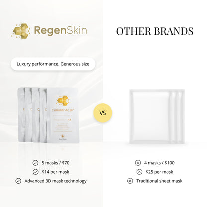 CellularMask™ Deep Hydrating 3D Mask - 5 Pack