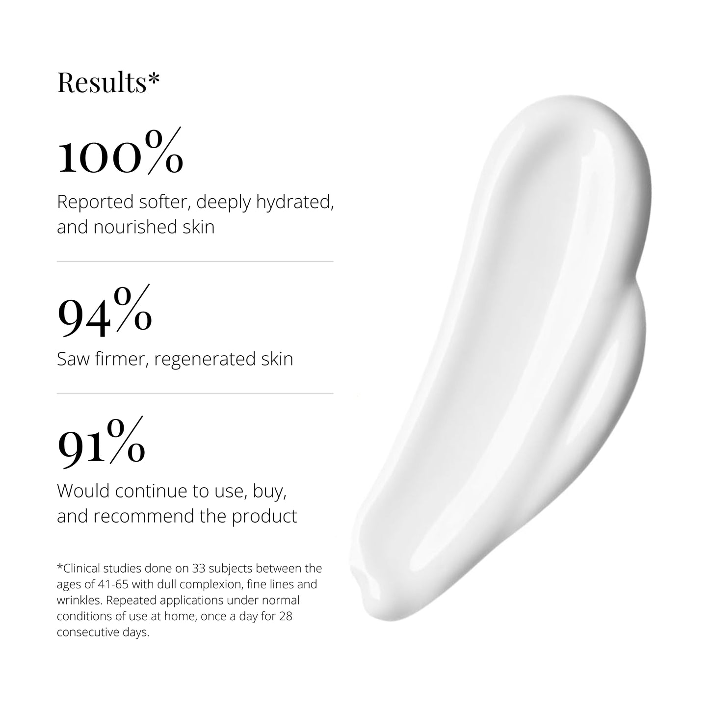 RegenSkin's HA Deep Hydrating Face Cream