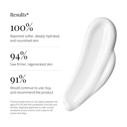 RegenSkin's HA Deep Hydrating Face Cream