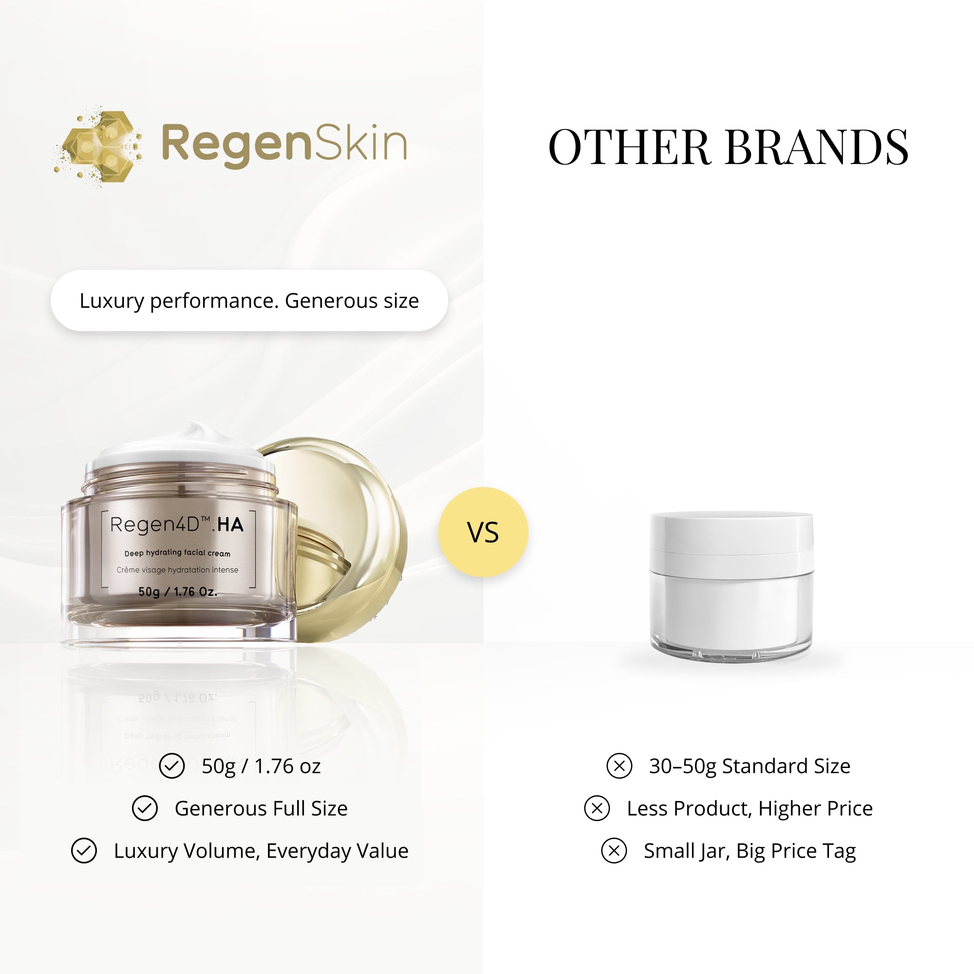 RegenSkin's HA Deep Hydrating Face Cream | Hyaluronic Acid