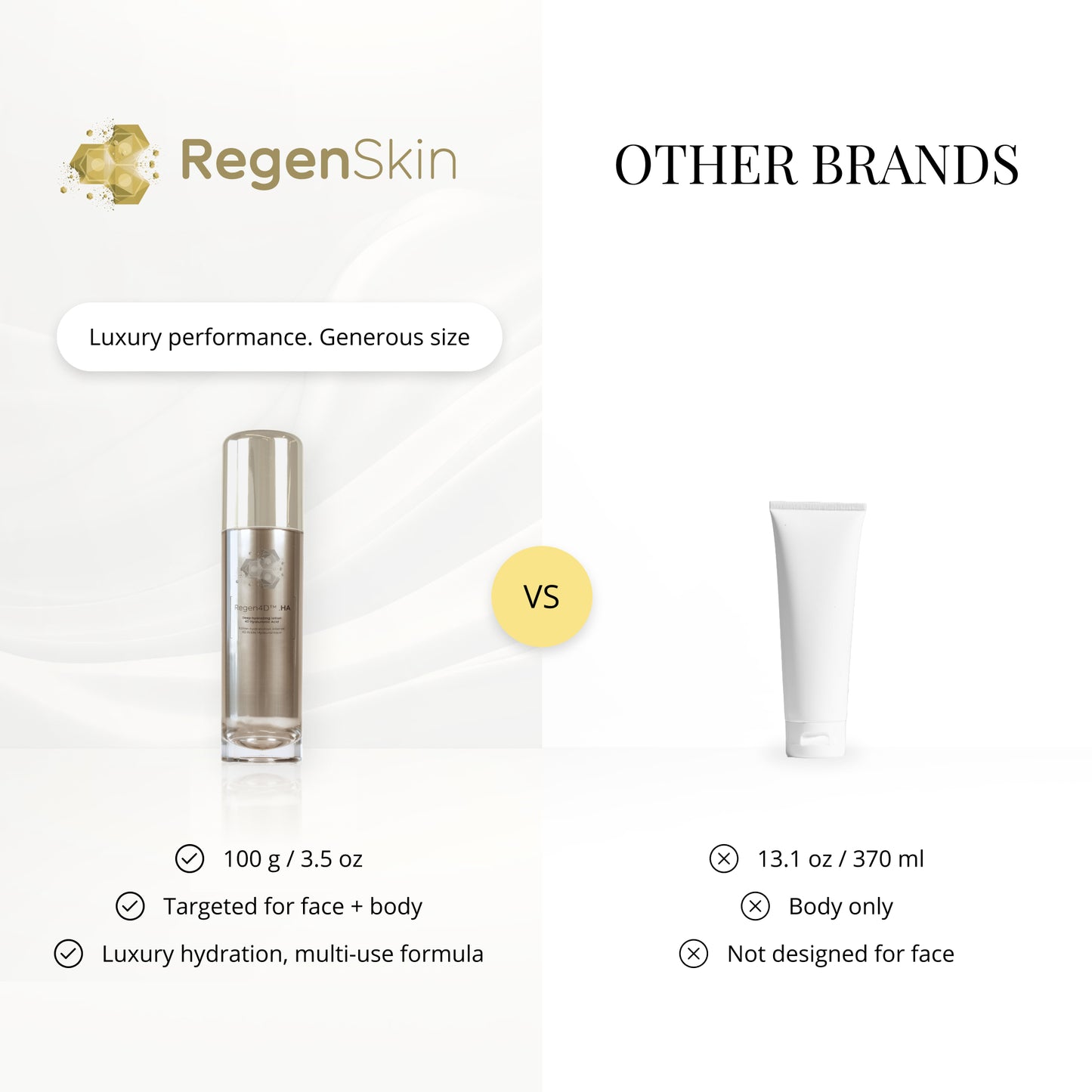 RegenSkin's HA Deep Hydrating Lotion