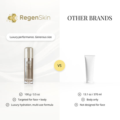 RegenSkin's HA Deep Hydrating Lotion