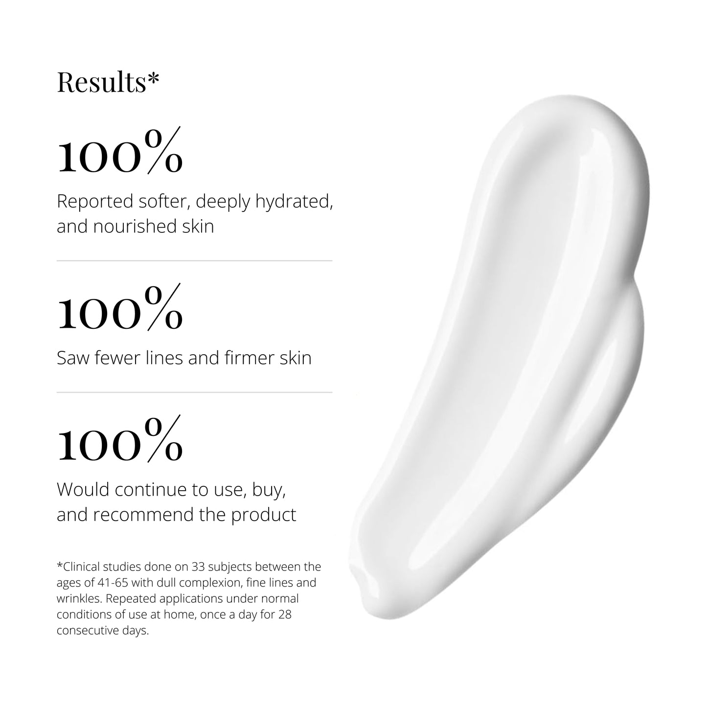 RegenSkin's HA Deep Hydrating Lotion