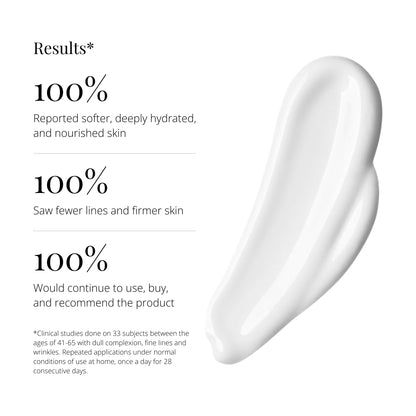 RegenSkin's HA Deep Hydrating Lotion