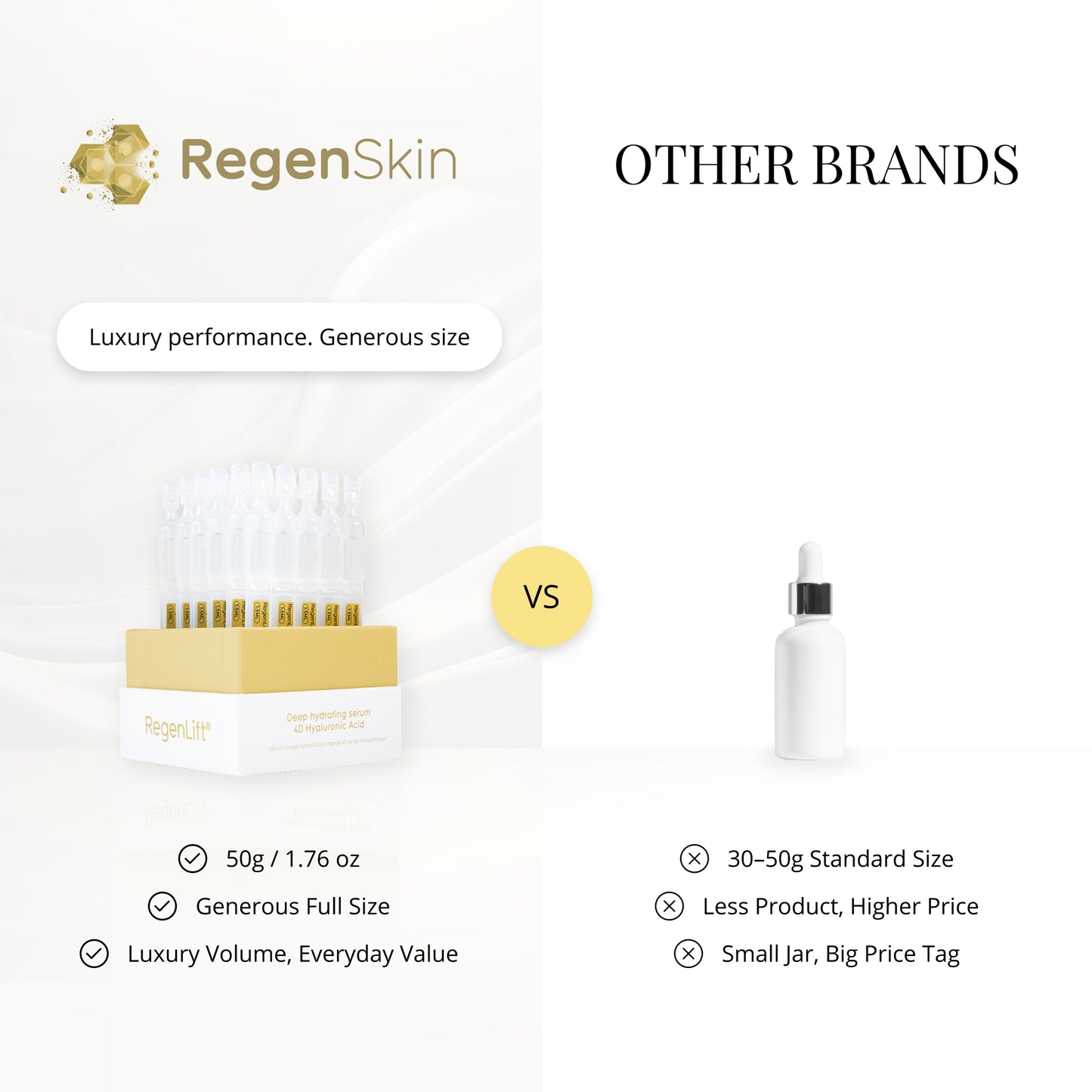 RegenSkin's HA Deep Hydrating Lifting Serum