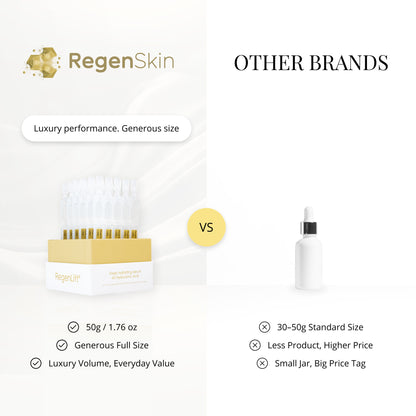 RegenSkin's HA Deep Hydrating Lifting Serum